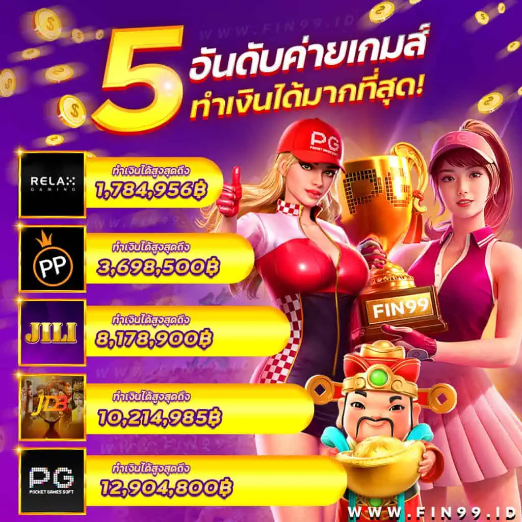 เว็บFIN99สล็อตแตกง่าย อันดับ 1