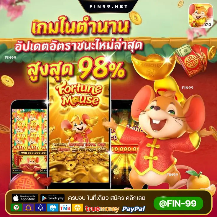 fin99รีวิวสล็อตสุดมัน