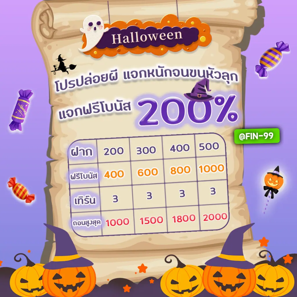 สล็อตhalloween